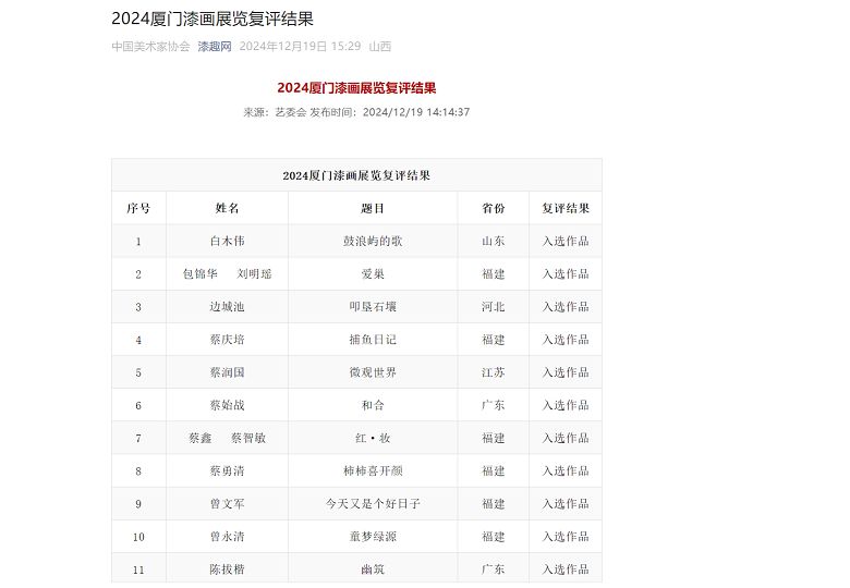 喜报|我院教师作品成功入选2024厦门漆画展