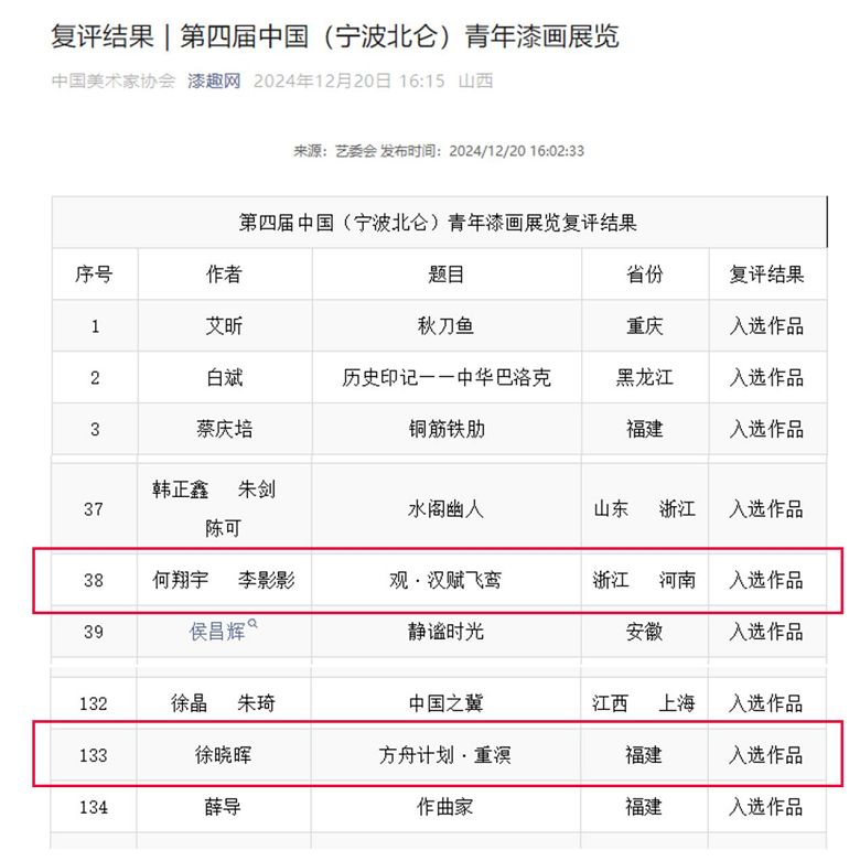 喜报|我院教师漆画作品入选第四届中国（宁波北仑）青年漆画展览